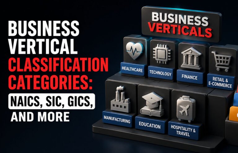 Business vertical classification categories